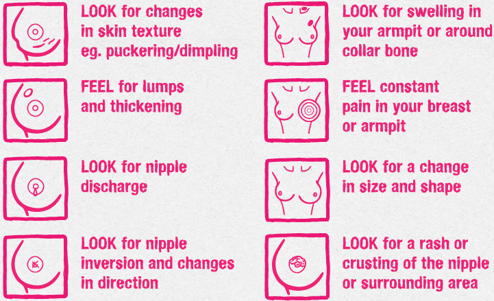 How to check your breasts, how to check for breast cancer